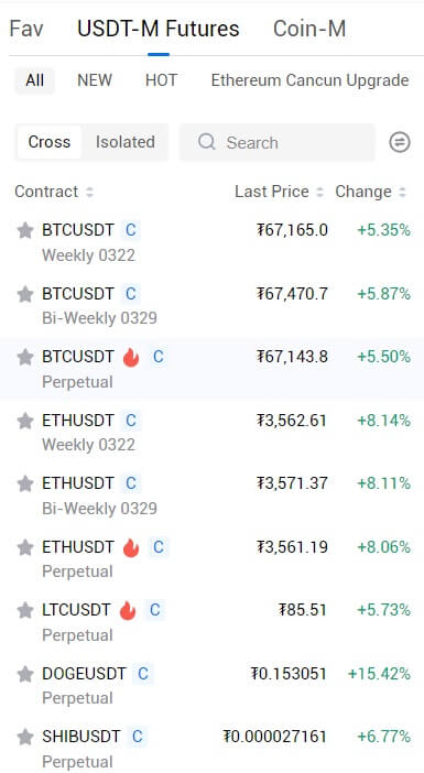 Kuinka tehdä futuurikauppaa HTX:llä Kuinka tehdä futuurikauppaa HTX:llä