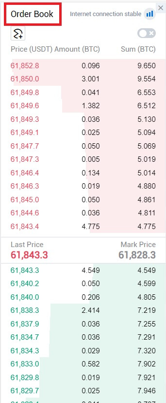 Kuinka tehdä futuurikauppaa HTX:llä Kuinka tehdä futuurikauppaa HTX:llä