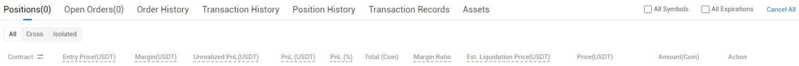 Kuinka tehdä futuurikauppaa HTX:llä Kuinka tehdä futuurikauppaa HTX:llä