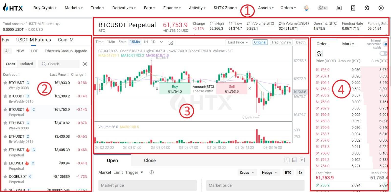 Kuinka tehdä futuurikauppaa HTX:llä Kuinka tehdä futuurikauppaa HTX:llä
