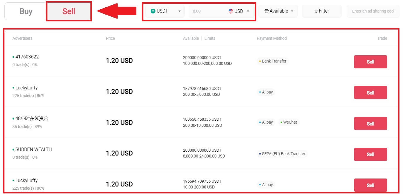 アカウントを開設してHTXから出金する方法 アカウントを開設してHTXから出金する方法