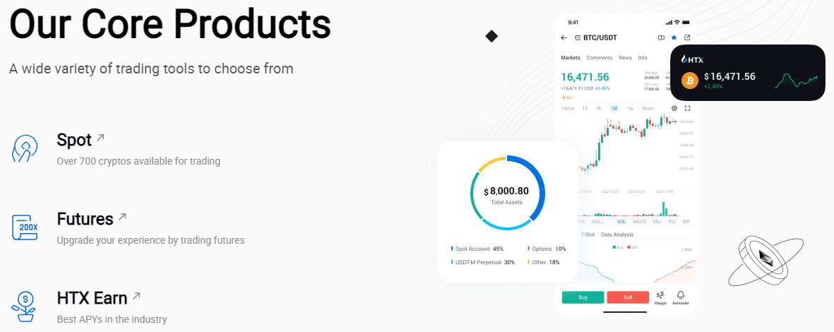 HTX समीक्षा HTX समीक्षा